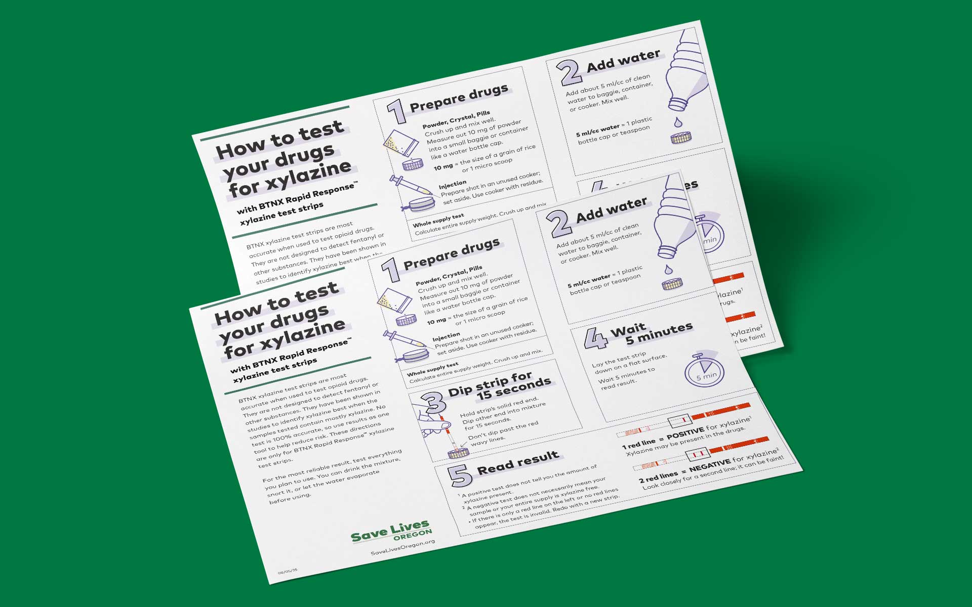 BTNX Xylazine Test Strip Instructions Pamphlet
